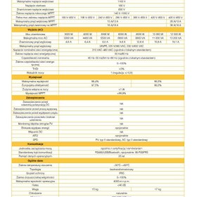 Inwerter, falownik SOFAR SOLAR 6,6KTL-X G3- różne modele (CENA BRUTTO)