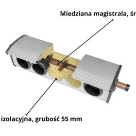 KOLEKTOR PRZEPŁYWOWY bez zasobnika 15 rur + STELAŻ