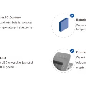 Lampa Solarna typu Radar 1800lm + panel fotowoltaiczny 65W BESSLER.PL