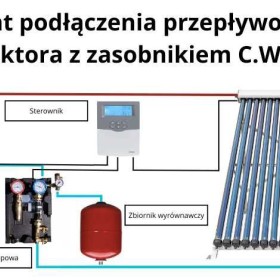 Zasobnik CWU bojler NIERDZEWNY 200l podwójna wężownica 3,5 m²