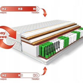 Materac Kieszeniowy sprężynowy Kokos PREMIUM24 90/120/140/160/180x200
