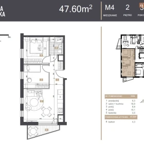 NOWE MIESZKANIA. 3 POKOJE!  BALKON!