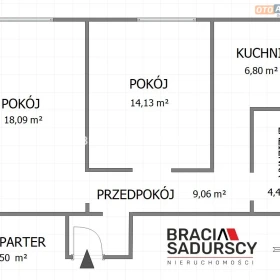 Chrzanów, nowe mieszkania! Kolonia Stella