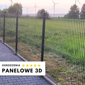Nowoczesny panel 153 cm z podmurówką 25 cm – bez pośredników