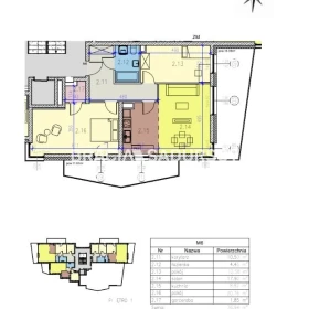 77m2 3 pok dwa balkony Prądnik Czerwony GOTOWE