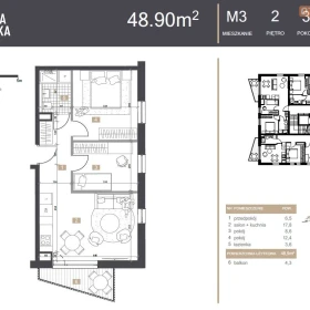 NOWE MIESZKANIA. 3 POKOJE!  BALKON!
