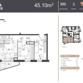 NOWE MIESZKANIA. 3 POKOJE!  BALKON!