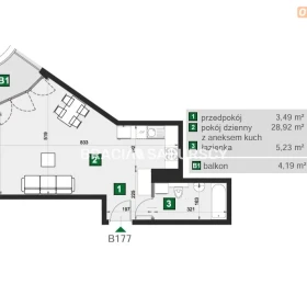 Grzegórzki - nowe luksusowe apartamenty