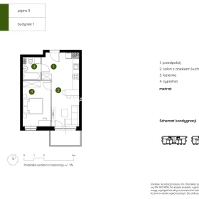 Smart Apartament na Prądniku Białym blisko Zieleni
