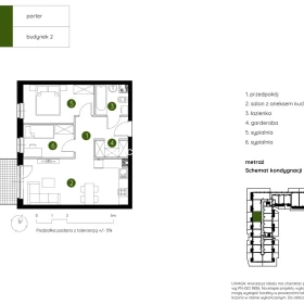 Smart Apartament na Prądniku Białym blisko Zieleni