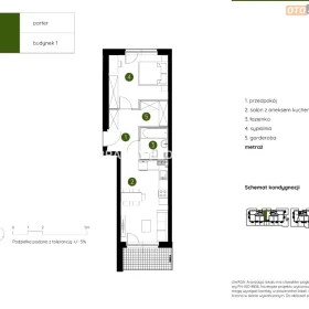 Smart Apartament na Prądniku Białym blisko Zieleni