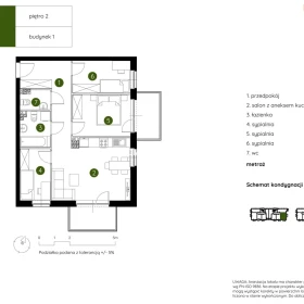 Smart Apartament na Prądniku Białym blisko Zieleni