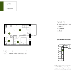 Smart Apartament na Prądniku Białym blisko Zieleni