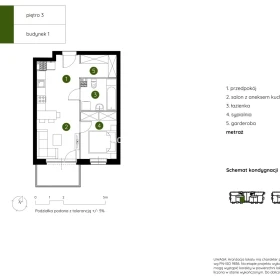 Smart Apartament na Prądniku Białym blisko Zieleni