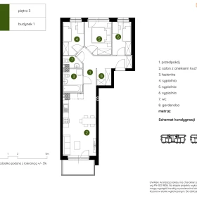 Smart Apartament na Prądniku Białym blisko Zieleni