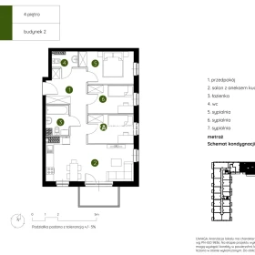 Smart Apartament na Prądniku Białym blisko Zieleni
