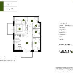 Smart Apartament na Prądniku Białym blisko Zieleni