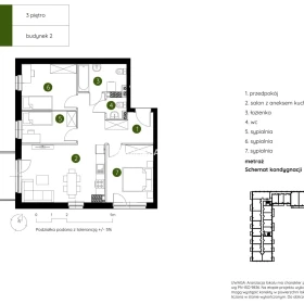 Smart Apartament na Prądniku Białym blisko Zieleni