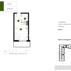 Smart Apartament na Prądniku Białym blisko Zieleni