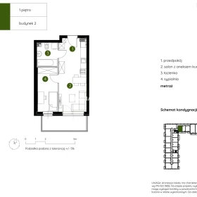 Smart Apartament na Prądniku Białym blisko Zieleni