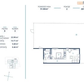Gotowa inwestycja - metraże od 39 m2, Kraków