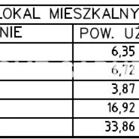 Segment w zabudowie bliźniaczej 75m2
