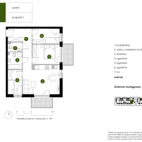 Smart Apartament na Prądniku Białym blisko Zieleni