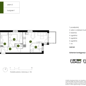 Smart Apartament na Prądniku Białym blisko Zieleni