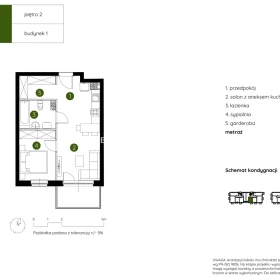 Smart Apartament na Prądniku Białym blisko Zieleni