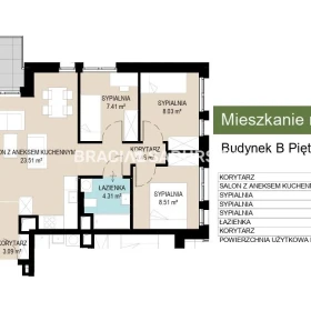 Iwestycja mieszkaniowa Wzgórza Krzesławickie!!!