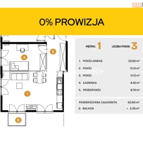 Nowe osiedle mieszkaniowe Bronowice 