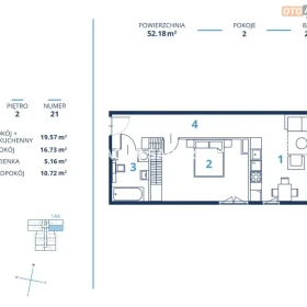 Gotowa inwestycja - metraże od 39 m2, Kraków
