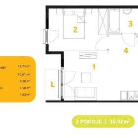 Nowe mieszkania na Górce Narodowej