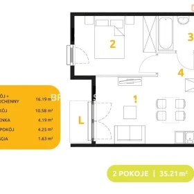 Nowe mieszkania na Górce Narodowej