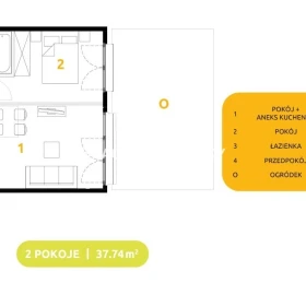 Nowe mieszkania na Górce Narodowej